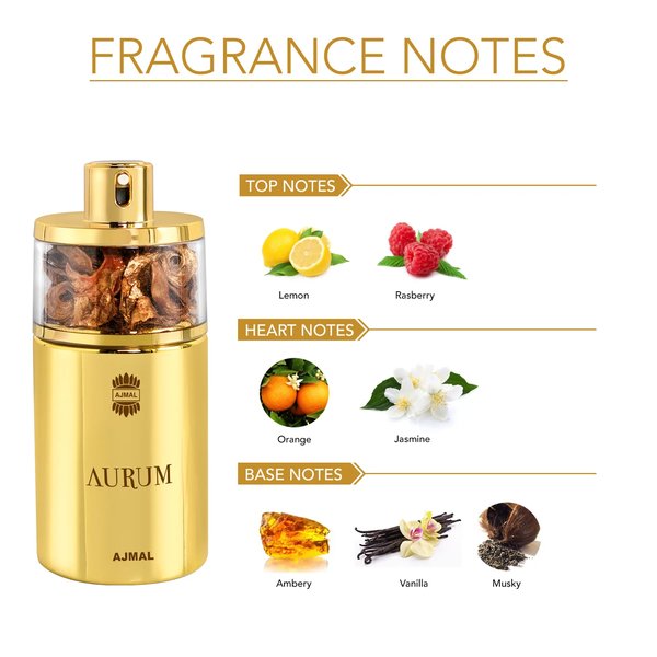 AURUM Perfume